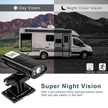 Surveillance Camera